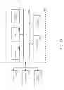 Fig. 18 - HIGH EFFICIENCY, SMALL VOLUME NUCLEIC ACID SYNTHESIS