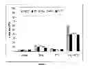 Fig. 06 - METHODS FOR INHIBITING NECROSIS