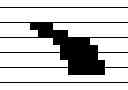 Fig. 02 - RNA virus-derived peptides with modified side chains