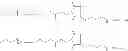 Fig. 19 - G-CSF and water-soluble polymer conjugate