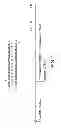 Fig. 02 - MicroRNA compositions and methods related thereto