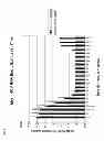 Fig. 02 - METHODS AND COMPOSITIONS FOR TREATING HEPATITIS C VIRUS