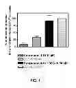 Fig. 02 - NOVEL PYRIDINONE DERIVATIVES AND THEIR USE AS POSITIVE ALLOSTERIC MODULATORS OF MGLUR2-RECEPTORS