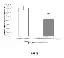Fig. 03 - NOVEL PYRIDINONE DERIVATIVES AND THEIR USE AS POSITIVE ALLOSTERIC MODULATORS OF MGLUR2-RECEPTORS