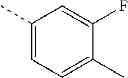 Fig. 272 - NOVEL PYRIDINONE DERIVATIVES AND THEIR USE AS POSITIVE ALLOSTERIC MODULATORS OF MGLUR2-RECEPTORS