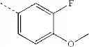 Fig. 402 - NOVEL PYRIDINONE DERIVATIVES AND THEIR USE AS POSITIVE ALLOSTERIC MODULATORS OF MGLUR2-RECEPTORS