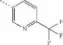Fig. 668 - NOVEL PYRIDINONE DERIVATIVES AND THEIR USE AS POSITIVE ALLOSTERIC MODULATORS OF MGLUR2-RECEPTORS