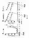 Fig. 02 - Method for mitigating of Prostaglandin E2 reducing side effects of non-steroidal anti-inflammatory drugs