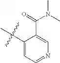 Fig. 103 - Mitotic kinesin inhibitors and methods of use thereof