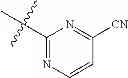 Fig. 118 - Mitotic kinesin inhibitors and methods of use thereof