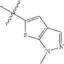 Fig. 203 - Mitotic kinesin inhibitors and methods of use thereof