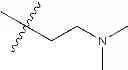 Fig. 250 - Mitotic kinesin inhibitors and methods of use thereof