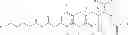 Fig. 23 - C7-fluoro substituted tetracycline compounds
