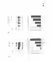 Fig. 02 - Compositions and methods for treating Friedreich's Ataxia