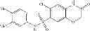 Fig. 40 - ACTIVATORS OF HUMAN PYRUVATE KINASE