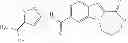 Fig. 197 - Heterocyclic compounds containing an indole core