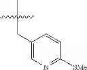 Fig. 110 - Isoindolone M1 receptor positive allosteric modulators