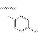 Fig. 112 - Isoindolone M1 receptor positive allosteric modulators