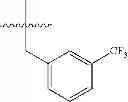 Fig. 138 - Isoindolone M1 receptor positive allosteric modulators