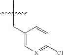 Fig. 156 - Isoindolone M1 receptor positive allosteric modulators