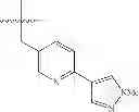 Fig. 174 - Isoindolone M1 receptor positive allosteric modulators