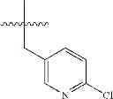 Fig. 199 - Isoindolone M1 receptor positive allosteric modulators
