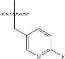 Fig. 205 - Isoindolone M1 receptor positive allosteric modulators