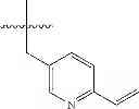 Fig. 207 - Isoindolone M1 receptor positive allosteric modulators