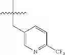 Fig. 209 - Isoindolone M1 receptor positive allosteric modulators