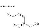 Fig. 76 - Isoindolone M1 receptor positive allosteric modulators