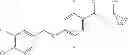 Fig. 41 - Acyl sulfonamide compounds