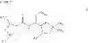 Fig. 09 - Pesticidal composition and its use