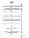 Fig. 01 - ANTIMICROBIAL COMPOSITIONS AND METHODS FOR MAKING SAME