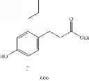 Fig. 71 - GPR120 receptor agonists and uses thereof