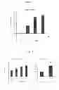 Fig. 02 - Prophylactic or therapeutic agent for diabetes