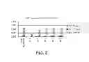 Fig. 03 - Baclofen formulations and methods for making same