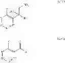 Fig. 37 - PROCESS FOR THE PREPARATION OF PYRROLINES FROM GAMMA-NITROKETONES. USE OF THE GAMMA-NITROKETONES AS PESTICIDAL AGENTS