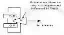 Fig. 01 - EPOXY RESIN COMPOSITION