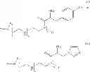 Fig. 07 - Modified Polymers for Delivery of Polynucleotides, Method of Manufacture, and Methods of Use Thereof