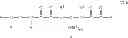 Fig. 45 - Polydiorganosiloxane polyamide copolymers having organic soft segments