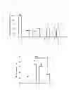 Fig. 08 - Cyclic peptide compound or pharmacologically acceptable salt thereof and method for producing same