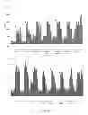 Fig. 09 - PROCESS FOR THE MODULATION OF THE ANTAGONISTIC ACTIVITY OF A MONOCLONAL ANTIBODY