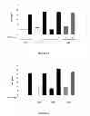 Fig. 07 - Anti-cMET antibody