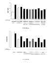 Fig. 09 - Anti-cMET antibody