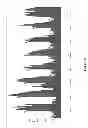 Fig. 15 - Anti-cMET antibody