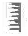 Fig. 16 - Anti-cMET antibody