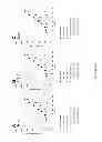Fig. 17 - Anti-cMET antibody