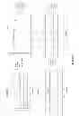Fig. 25 - Anti-cMET antibody