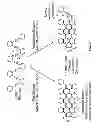 Fig. 03 - Modular synthesis of graphene nanoribbons and graphene substructures from oligo-alkynes