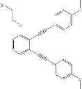 Fig. 35 - Modular synthesis of graphene nanoribbons and graphene substructures from oligo-alkynes